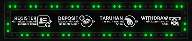 Emas118 Jackpot